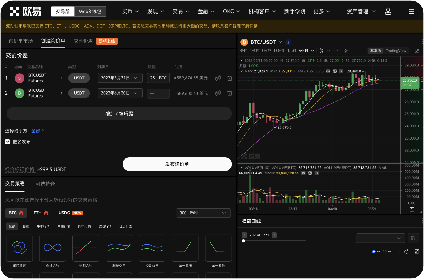 ZEC价格受什么因素影响最大